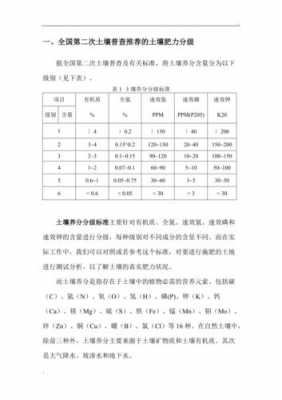 土壤的物理性质（土壤的物理性质对土壤肥力的影响）-图2