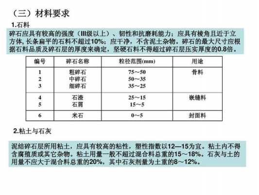 土壤中砾石（土壤砾石含量测定标准）-图3