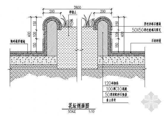 花坛土壤结构（花坛土壤深度）