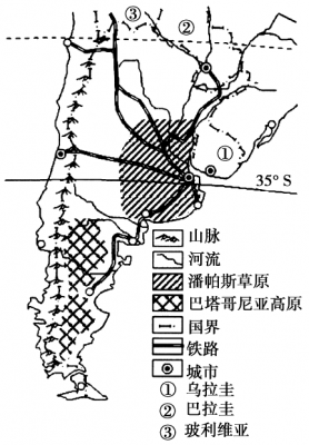 阿根廷土壤（阿根廷土壤肥沃的原因）