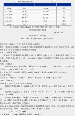 土壤中氯离子的测定（土壤中氯离子的测定实验报告）-图1