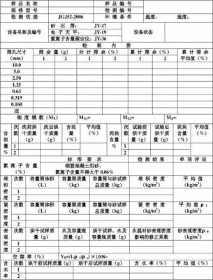 土壤中氯离子的测定（土壤中氯离子的测定实验报告）-图3