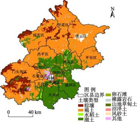 北京北京土壤类型（北京土壤成分）-图1