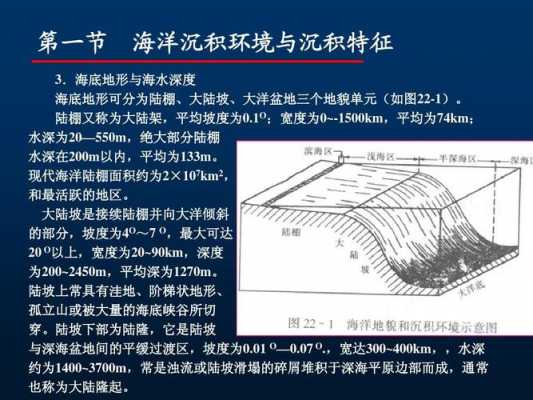 海相沉积土壤（海相沉积相）