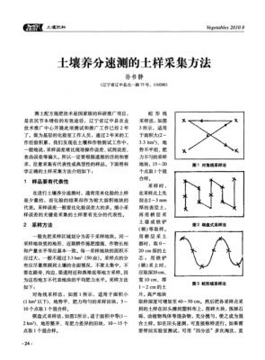 土壤采样点数（土壤采样点数怎么算）-图1