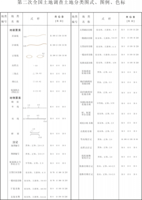 土壤图例（土壤图例符号大全）-图2