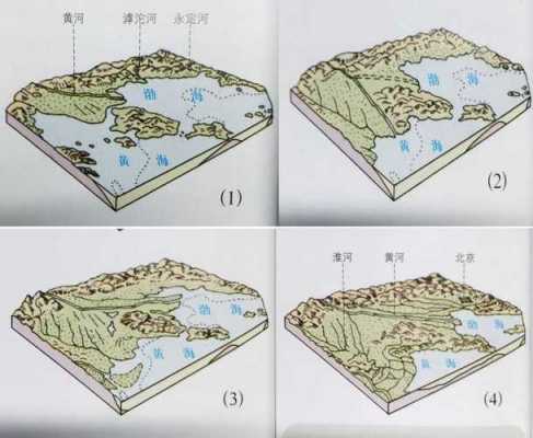 泰山土壤学（泰山土壤构成）-图3