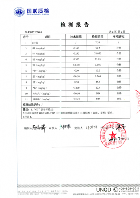 土壤中的成分实验（土壤的成分实验报告单）