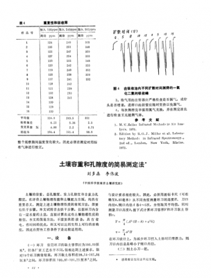 土壤孔隙度的测定方法（土壤孔隙度测定实验方法）