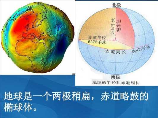 赤道典型土壤（土壤从赤道到两极怎么分布）-图1