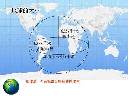 赤道典型土壤（土壤从赤道到两极怎么分布）-图2