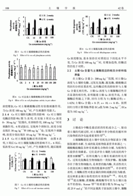 土壤酶保护容量（土壤酶定义）-图1