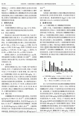 土壤酶保护容量（土壤酶定义）-图3