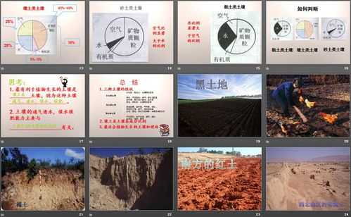 土壤的吸水（土壤的吸水性）-图2