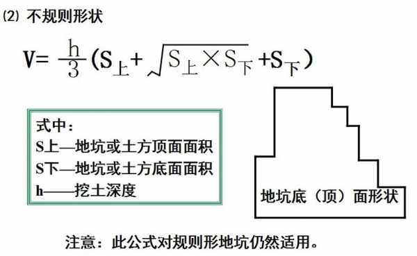 土壤挖方和填方（土方挖填方计算公式）-图1