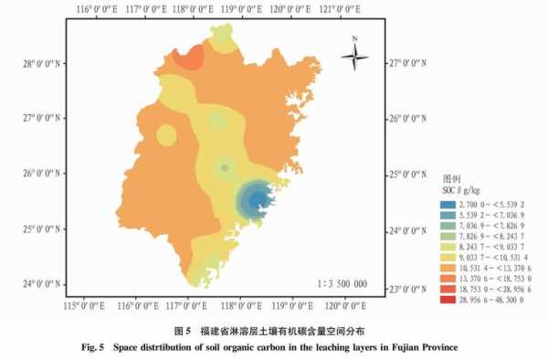 福建的土壤类型（福建土壤类型分布图）-图1