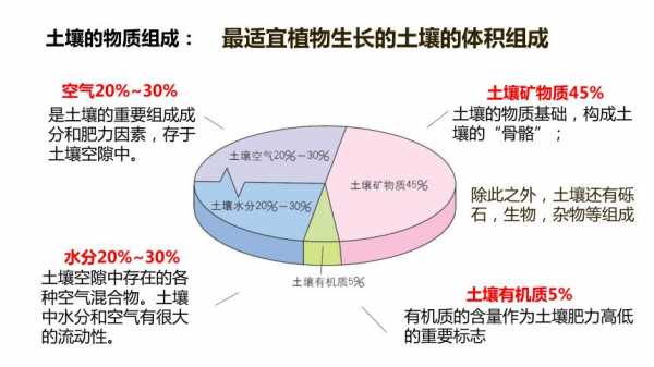 江西土壤（江西土壤成土因素）-图1