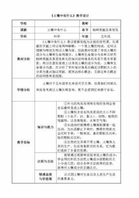 土壤与植物教学设计（土壤与植物的教学反思）