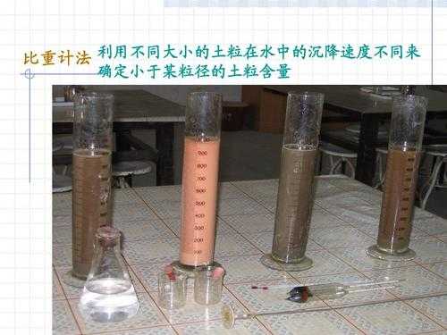 土壤密度测定（土壤密度测定方法有哪些）-图3