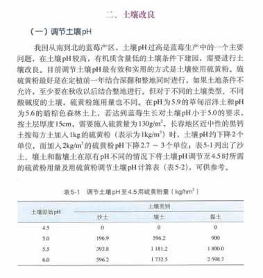 土壤中硫磺粉加多了（硫磺粉改良土壤的亩用量）-图3