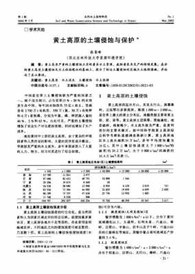 土壤侵蚀论文（土壤侵蚀调查报告主要有哪几点）-图1