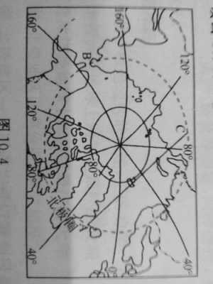 极地地区土壤（极地地区如何判断方向）-图2