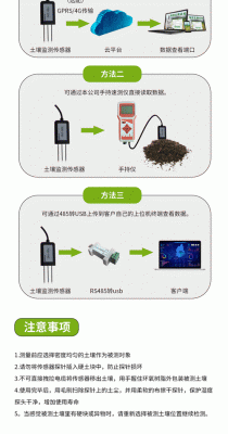 土壤湿度传感器图片（土壤湿度传感器图片大全）-图1