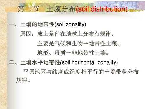 土壤地带性（土壤地带性学说）-图3