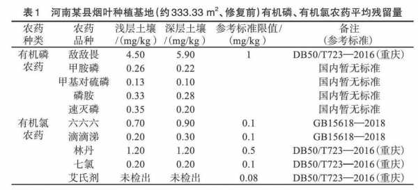 土壤数量词（土壤的形容词有哪些）-图1