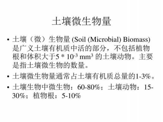 土壤质量单位（土壤质量指数）-图3