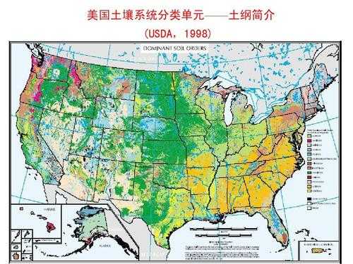 美国的土壤（美国的土壤类型）-图2