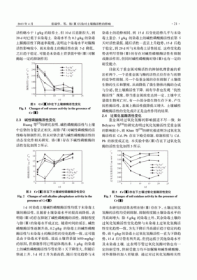 铬污染土壤事件（土壤铬污染调研报告）-图3