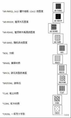 cad自然土壤填充（cad中土的填充）