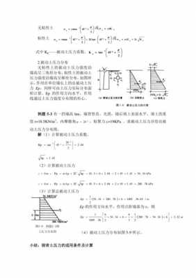 土壤侧向压力（侧向土压力计算公式）