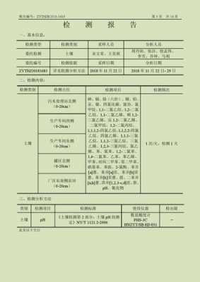 土壤测试单位（土壤检测标准参数表）