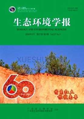 土壤与环境期刊（土壤环境健康期刊）-图3