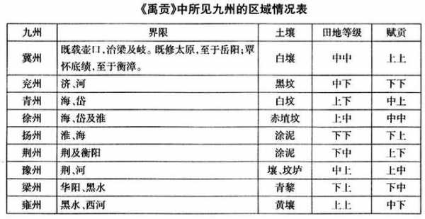 商都县土壤（商洛各县土壤类型）-图2