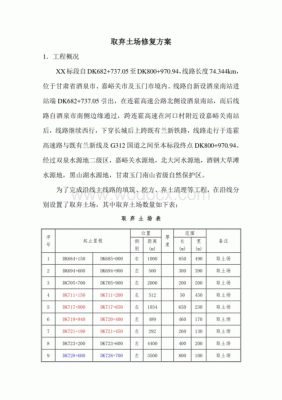 铁路土壤修复（土壤修复实施方案）-图2