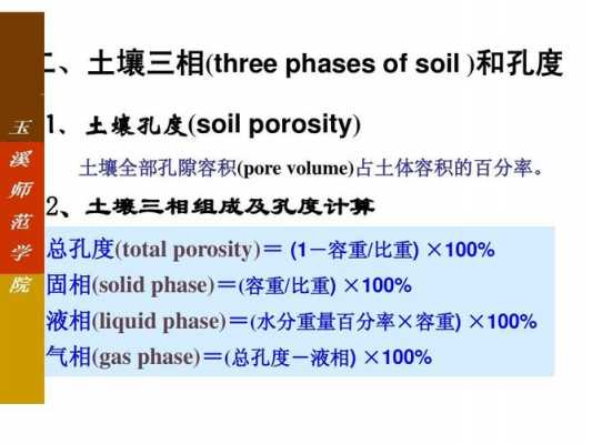 土壤液相容积（土壤液相容积计算公式）-图2