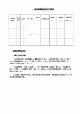 土壤有效性（土壤有效性钾的测定实验报告）