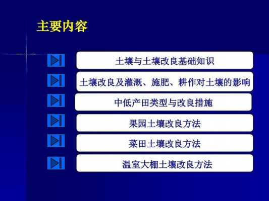 湖南省农委对土壤改良（湖南省农委对土壤改良的意见）