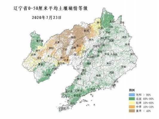 辽宁土壤颜色（辽宁土壤类别及分布）-图2