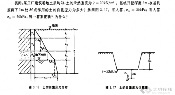 土壤的自重（土壤的自重计算）-图2