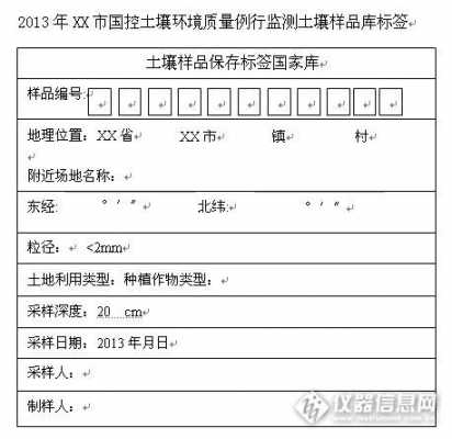 土壤标签卡（土壤标识）-图2
