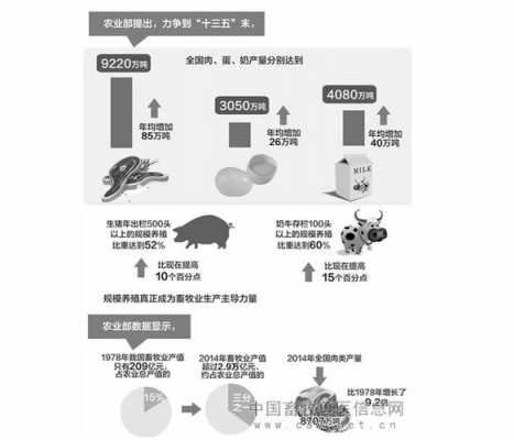 土壤三变（土壤三变问题）-图3