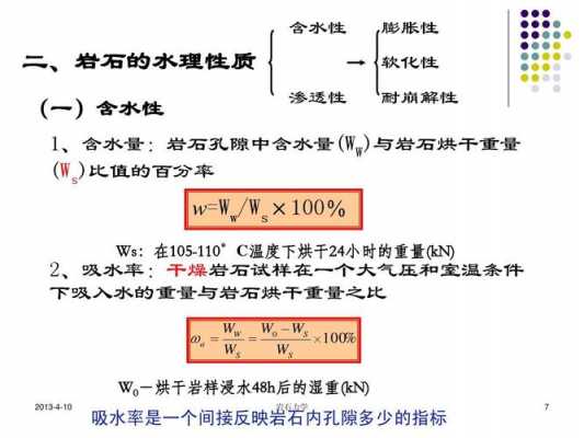 土壤崩解性（耐崩解性指数）-图3