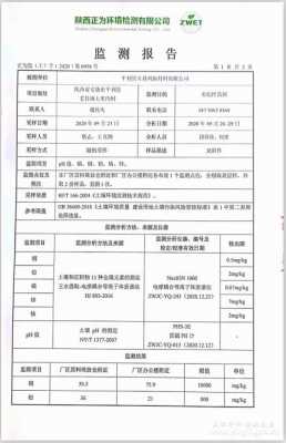 土壤成分分析报告（土壤分析报告单）-图2