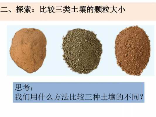 三种土壤饼图（三种不同土壤的作用）-图3