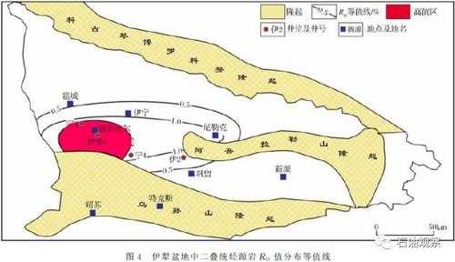 伊犁土壤条件（伊犁的土壤条件）-图1