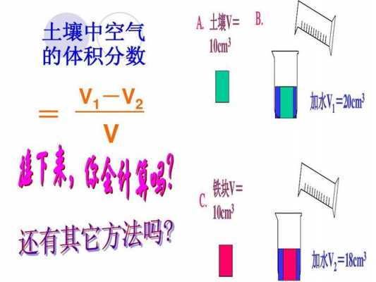 在土壤中空气的体积分数（土壤中空气的体积分数约为）-图1